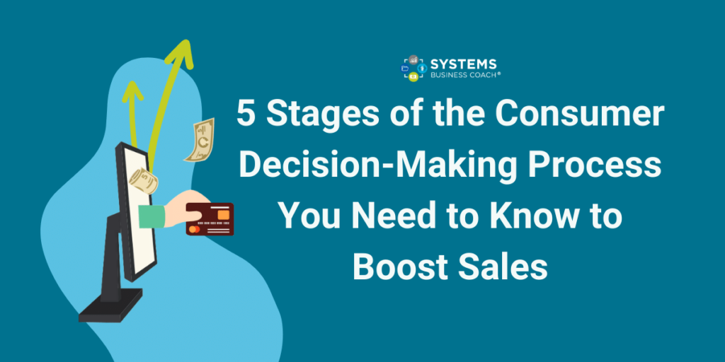 5 Stages Of The Consumer Decision-Making Process